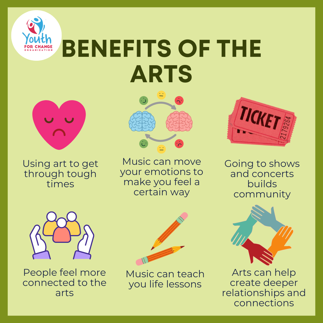 Benefits-Of-The-Arts