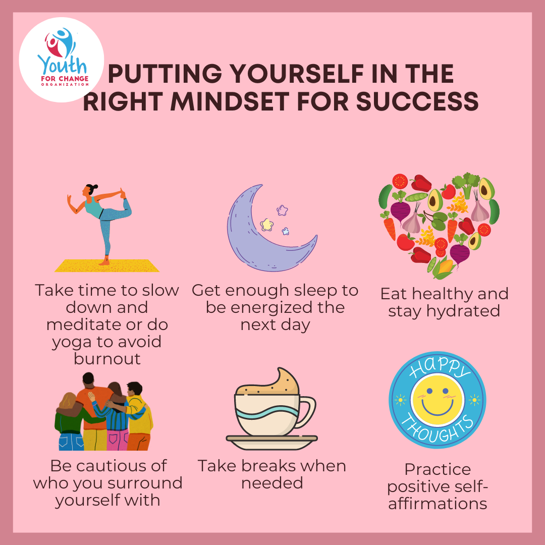 Putting-Yourself-In-The-Right-Mindset-For-Success